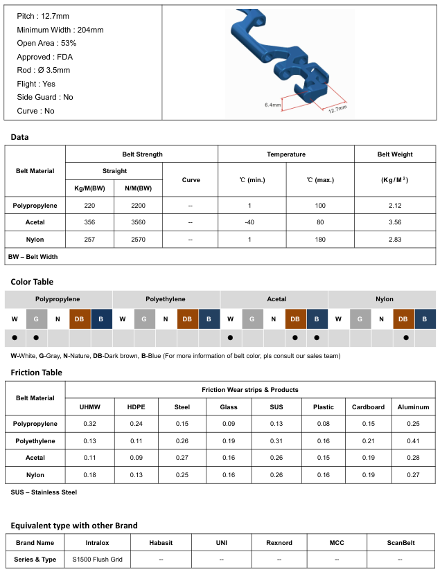 Модульная лента HS-1100B